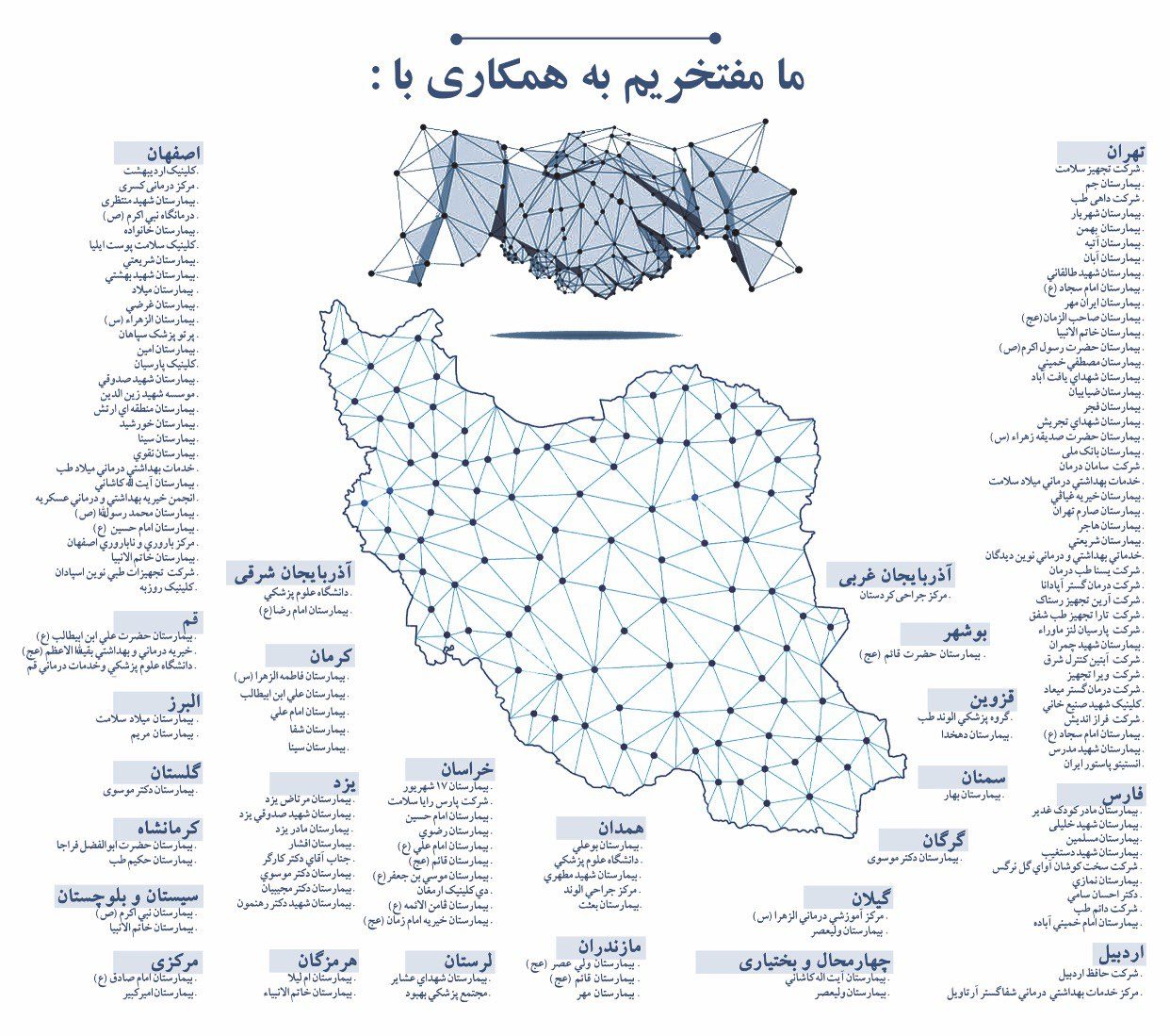 درباره ما